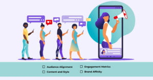 Malaysian Influencers