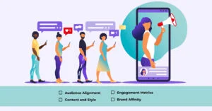 Malaysian Influencers